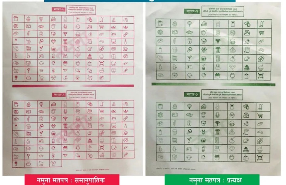 निर्वाचनका  मतपत्रका आकार साना  : " मतगणना सरल र सहज हुने विश्वास "